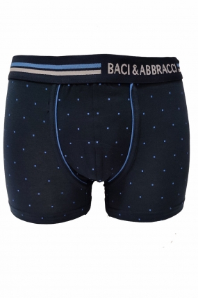 Pánske boxerky BACI ABBRACI modré